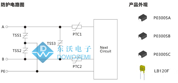 RS485和RS232防護方案（1）.jpg