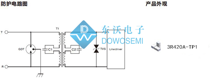 VDSL防護方案.jpg