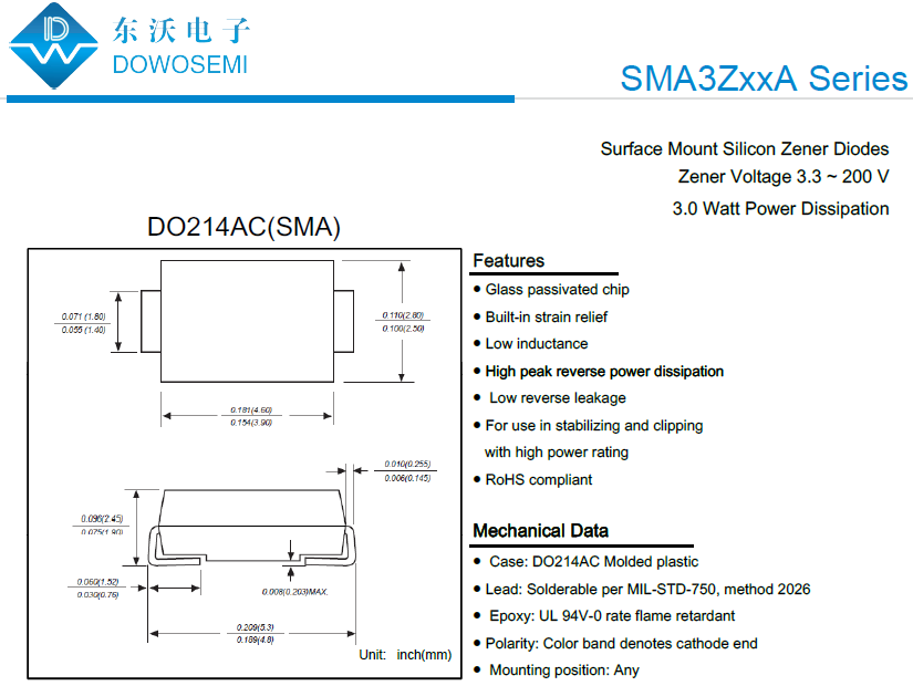 SMA3ZxxA Series 穩(wěn)壓二極管.png