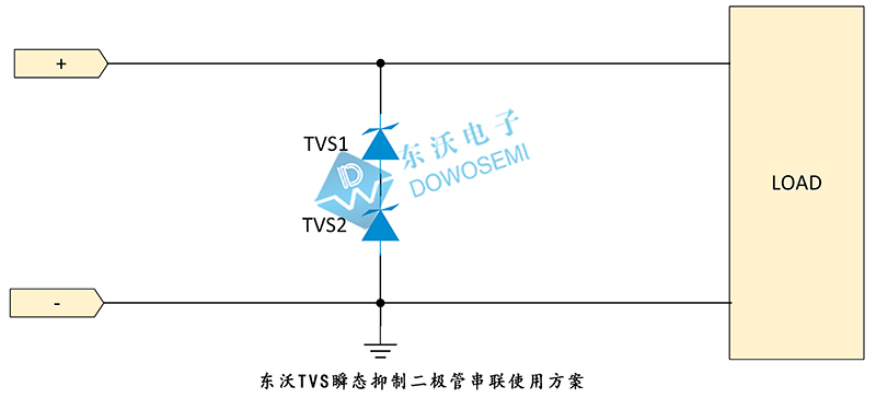 東沃TVS瞬態(tài)抑制二極管串聯(lián)使用方案.jpg