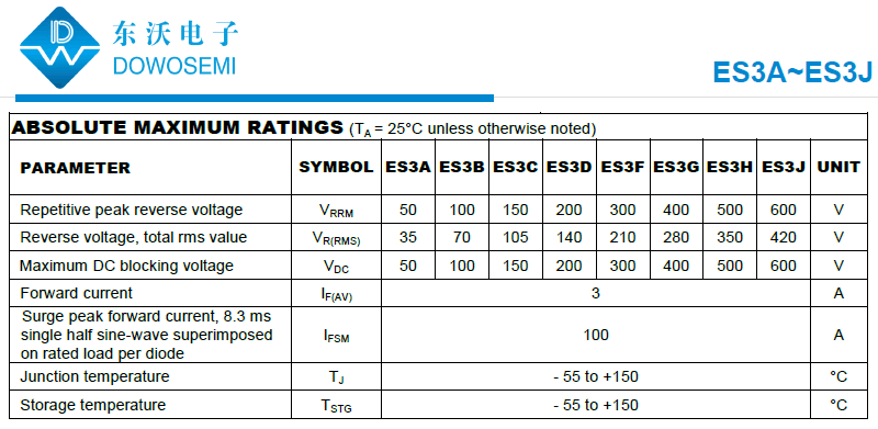 ES3A~ES3J.png